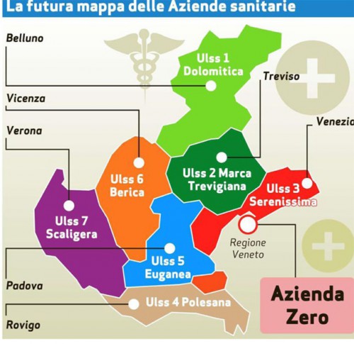 Ulss Veneto